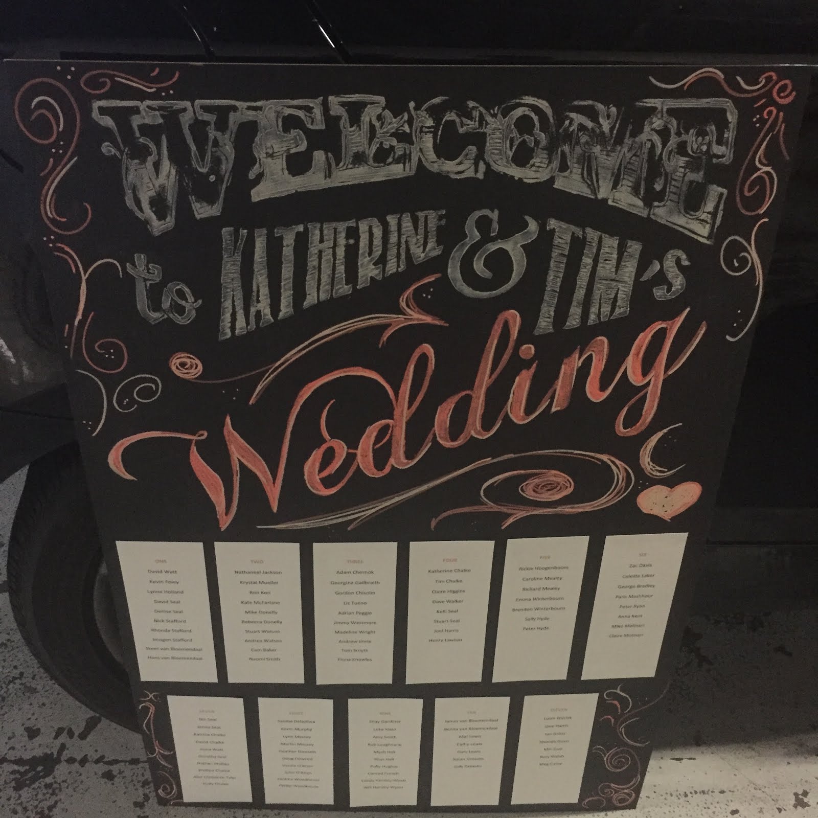 Another of my Chalkboard signs