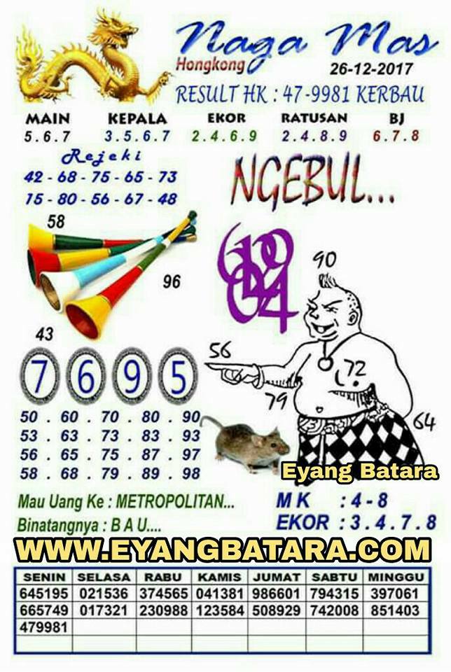Prediksi Harian Terlengkap Cepat Update Hk 26 Desember 2017 Kode Syair Sgp Hk Sd Motesia