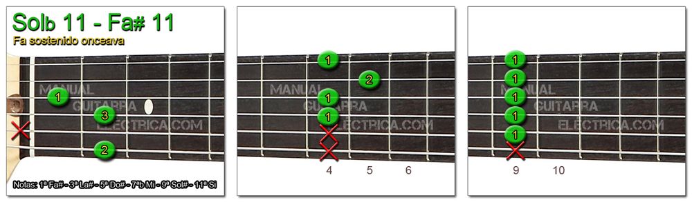 Acordes Guitarra Fa Sostenido onceava