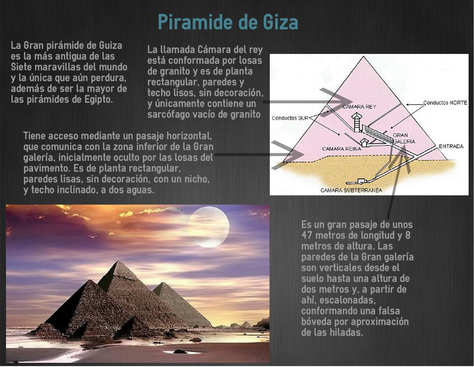 Infografías Pirámide de Giza