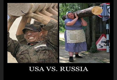 Russia vs Us Military
