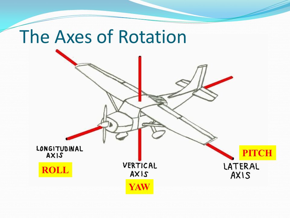 Theory Of Flights theory-of-flights
