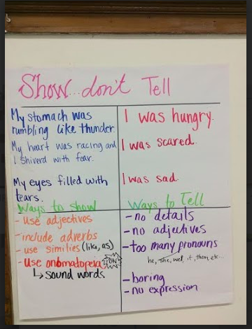 Responsive Literacy: October 2014