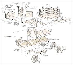 World Of Wood: Farm Truck