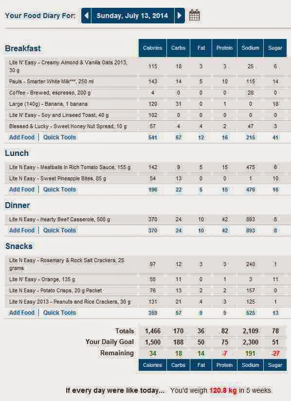 fitness pal premium cost fitness pal premium cost