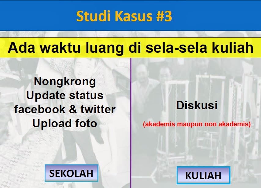 Anak SMA 3 Anak SMA 3