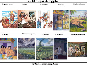 plagas de Egipto 