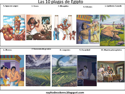 Resultado de imagen para 10 plagas