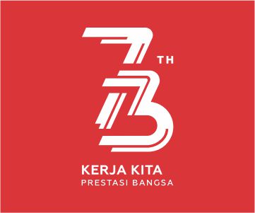 Penulisan Ungkapan Dirgahayu / HUT Republik Indonesia yang Benar - aSaL