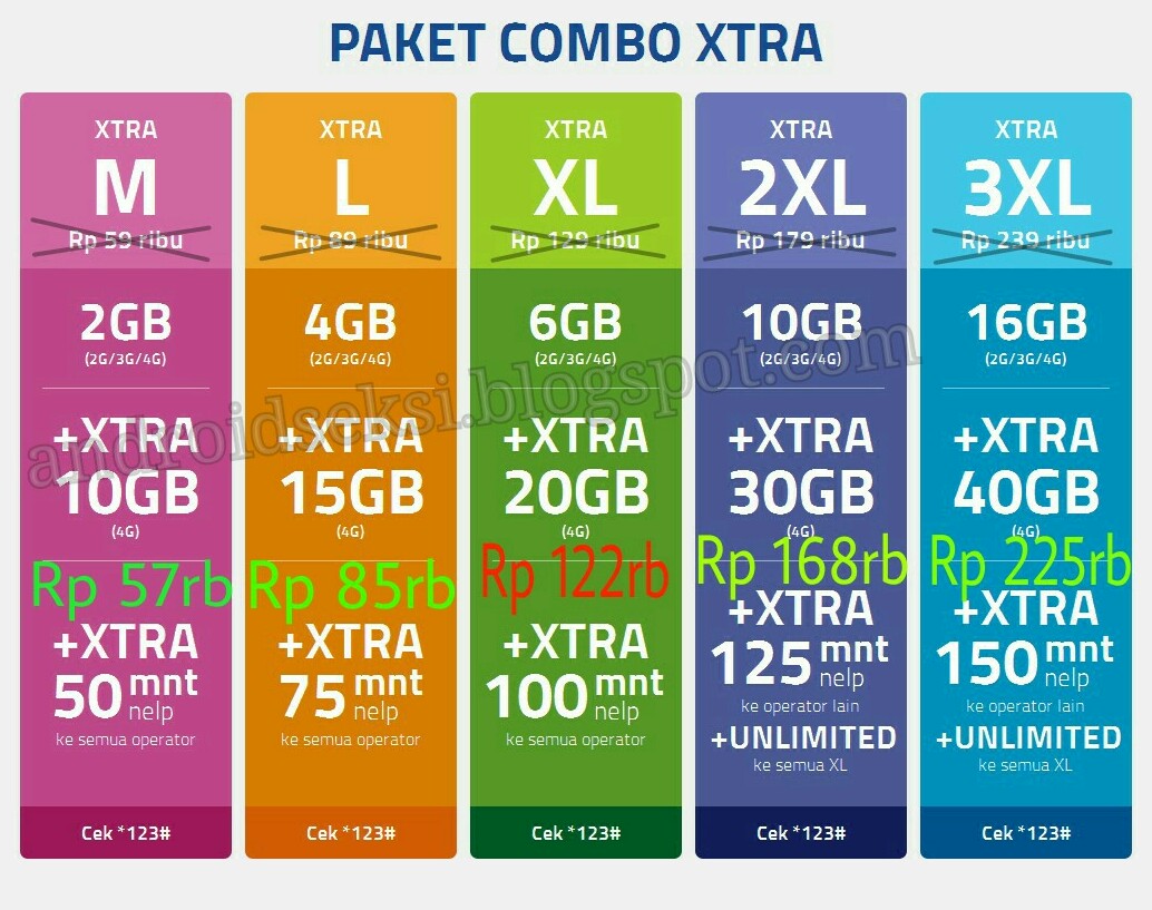 paket%2Binternet%2Bxl%2Bcombo%2Bxtra%2Bm