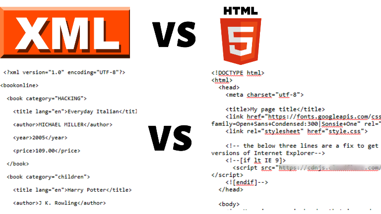 why bloggers need to know about xml vs html nixatube XML vs XHTML why bloggers need to know about xml vs html
