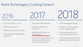 Slide Nokia CMD Slide Nokia CMD
