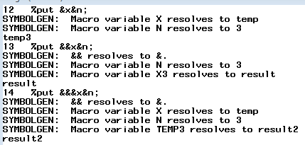 SAS : Ampersand Macro Variables