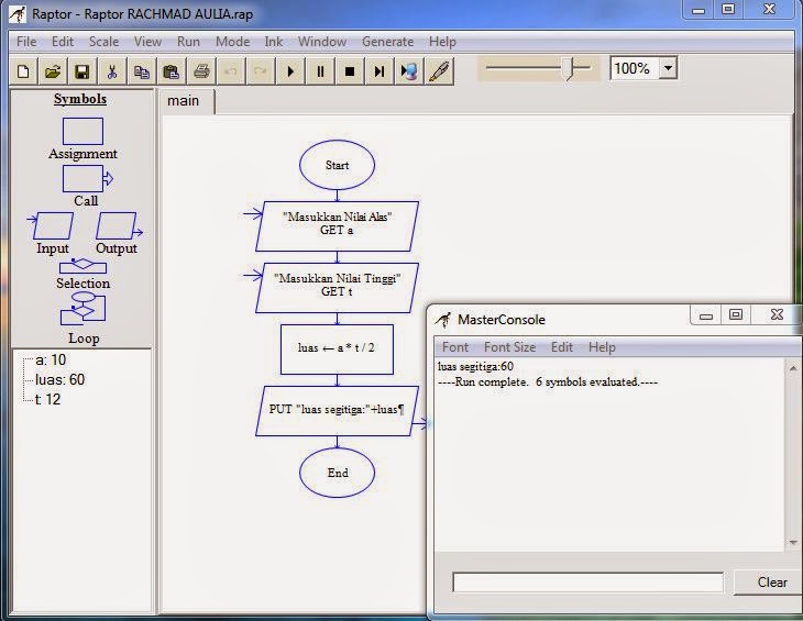ALGORITMA PEMOGRAMAN MENGHITUNG LUAS_SEGITIGA Atjehscootblog