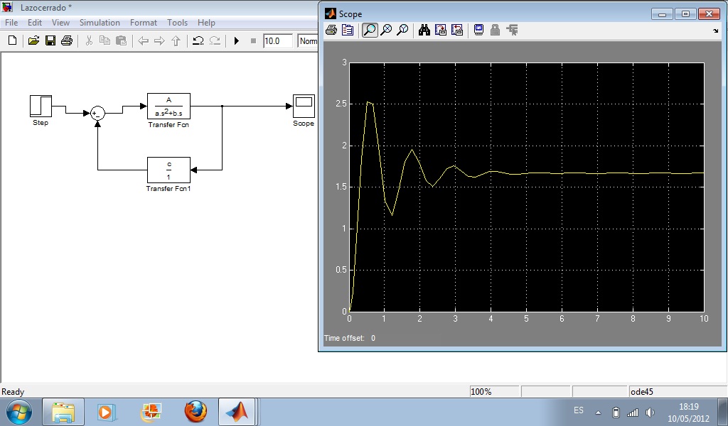 Automatismo y Control. Pablo Mtz.Filgueira: Sistema de control en LAZO