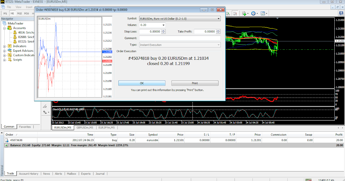 Thai forex school facebook