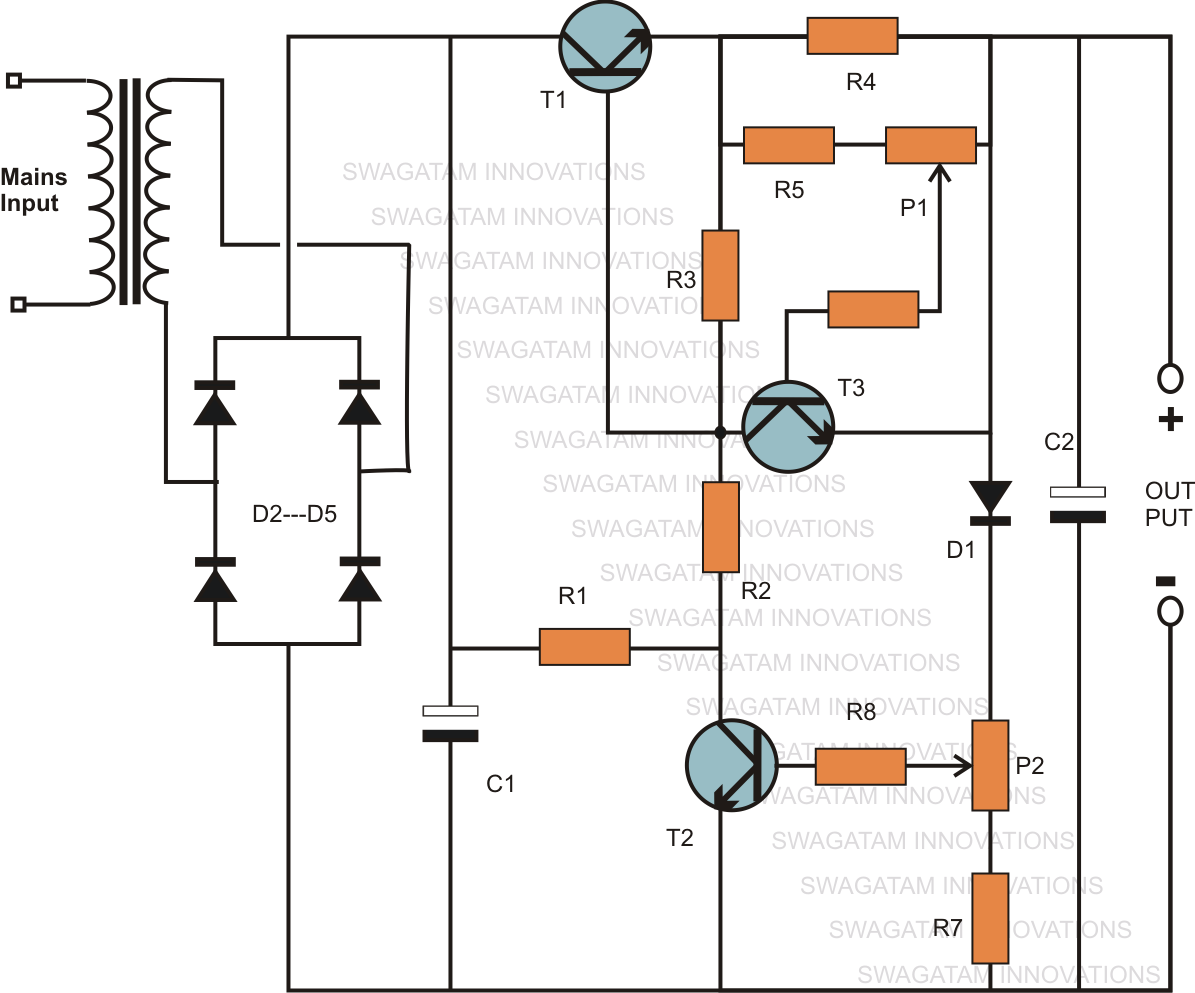 Variable Voltage, Current Power Supply Circuit Using Transistor 2N3055