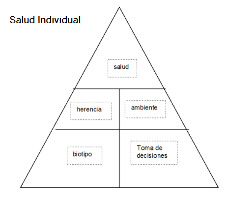 Разница между speed и velocity. Speed time distance. Speed time distance. Distance speed time formulae. Speed and distance.