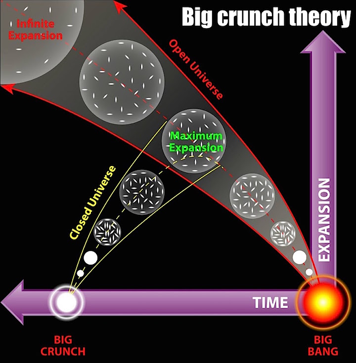 Quantum Function Follows FORM Q FFF Theory An Entangled Mirror quantum-function-follows-form-q-fff-theory-an-entangled-mirror