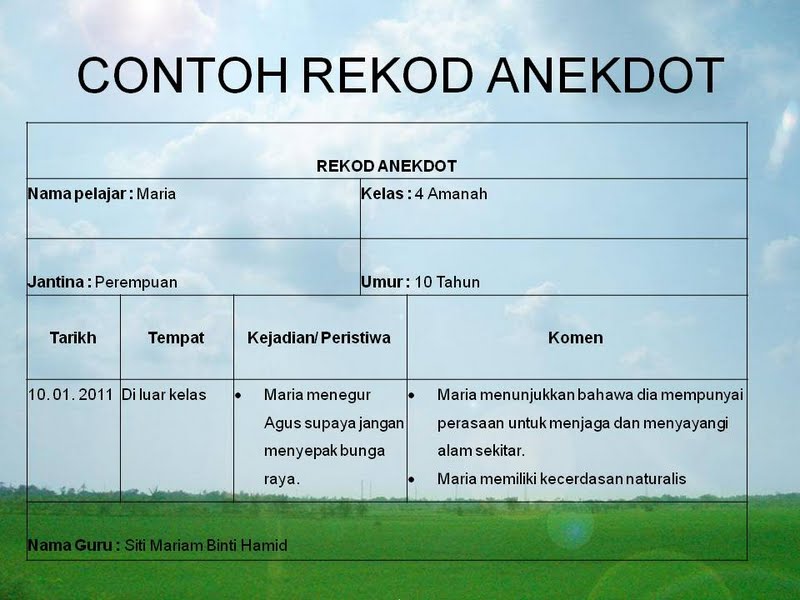 Contoh Rekod Anekdot Kanak-Kanak Prasekolah - Contoh Rekod Senarai