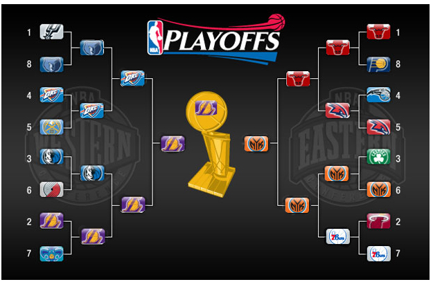 nba eastern conference semifinals schedule 2011