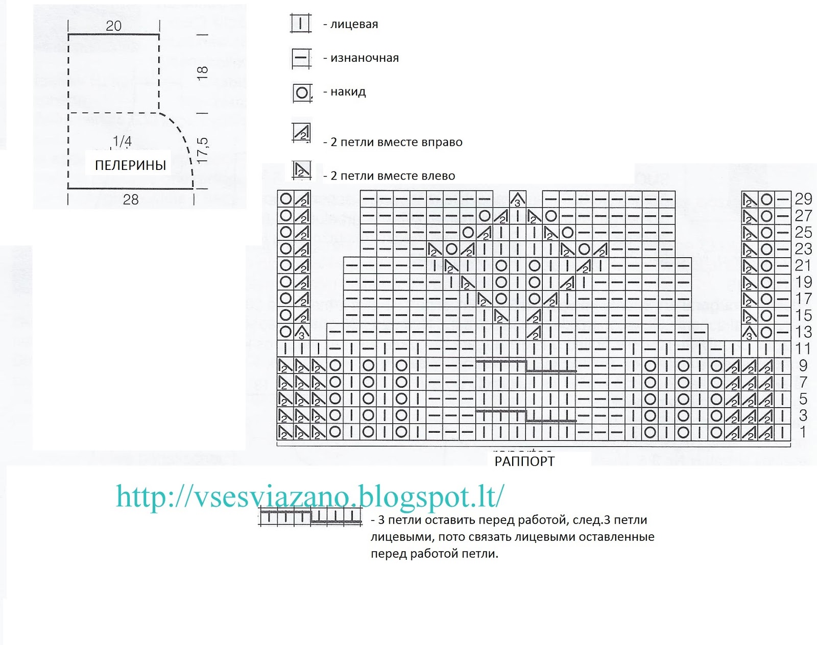 можно сегодня вечером вязать