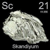 Skandiyum elementi üzerinde skandiyumun simgesi, atom numarası ve atom ağırlığı.