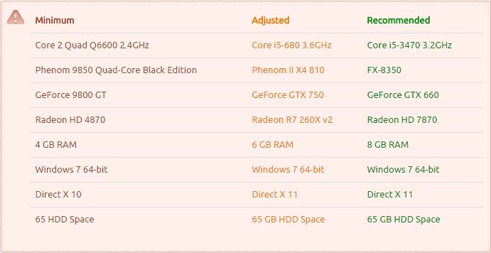 download 3dmgame.dll for gta 5 download 3dmgame.dll for gta 5