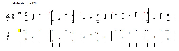 Cara Membaca Tabulasi ~ Gitar Fingerstyle