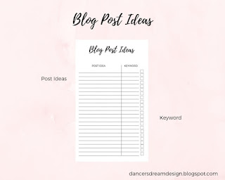 How I Created my Blog Planner