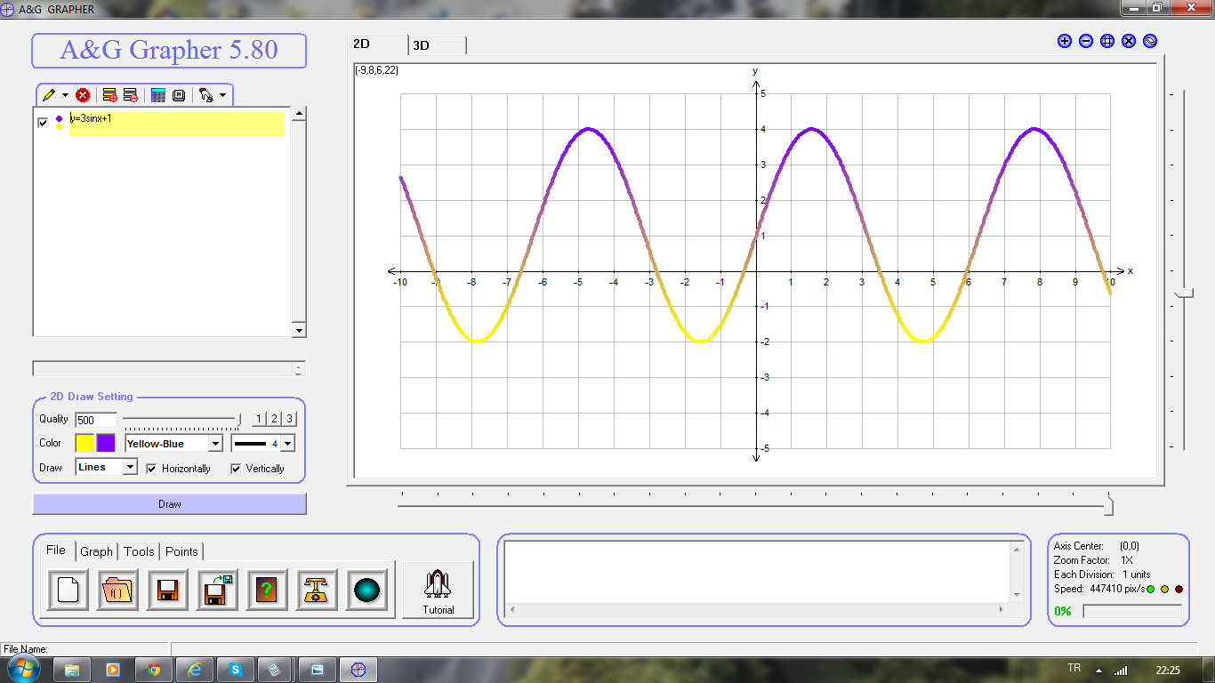 Surfer и grapher. примеры equation grapher. х у на графике. графики для advanced grapher. Grapher программа.