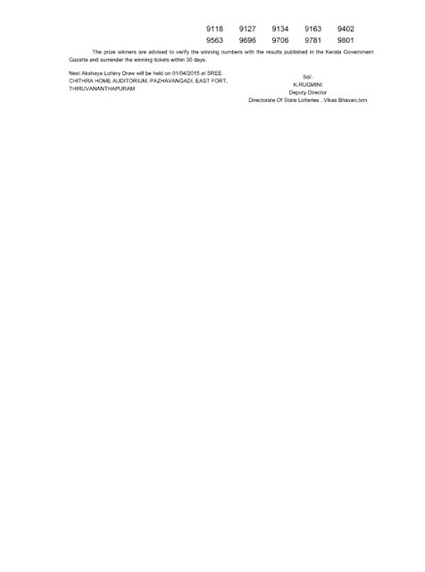 Kerala lottery result Akshaya 182 Kerala lottery result of Akshaya (AK-182) on 25 march 2015
