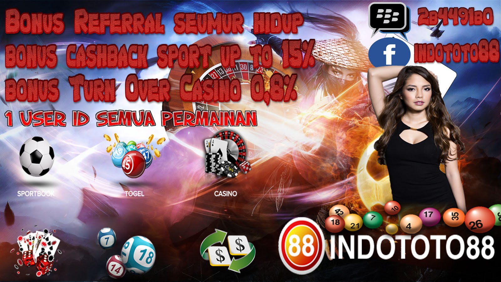Sejarah Mengenai Adanya Togel Pasaran SYDNEY Australia