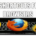 Keyboard Shortcuts for Any Web Browsers