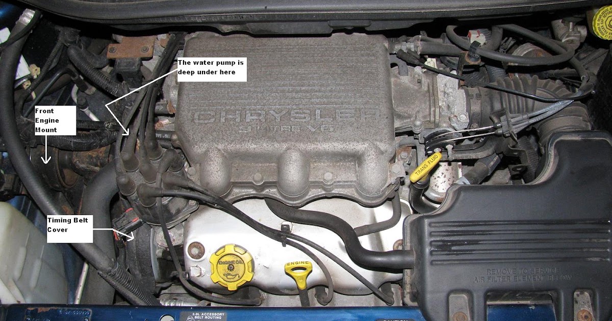 The Original Mechanic: 3.0 L engine (Chrysler): replace ... 96 plymouth voyager wiring diagram 