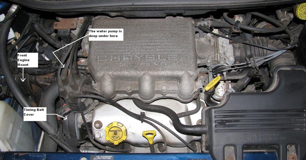 The Original Mechanic: 3.0 L engine (Chrysler): replace water pump and