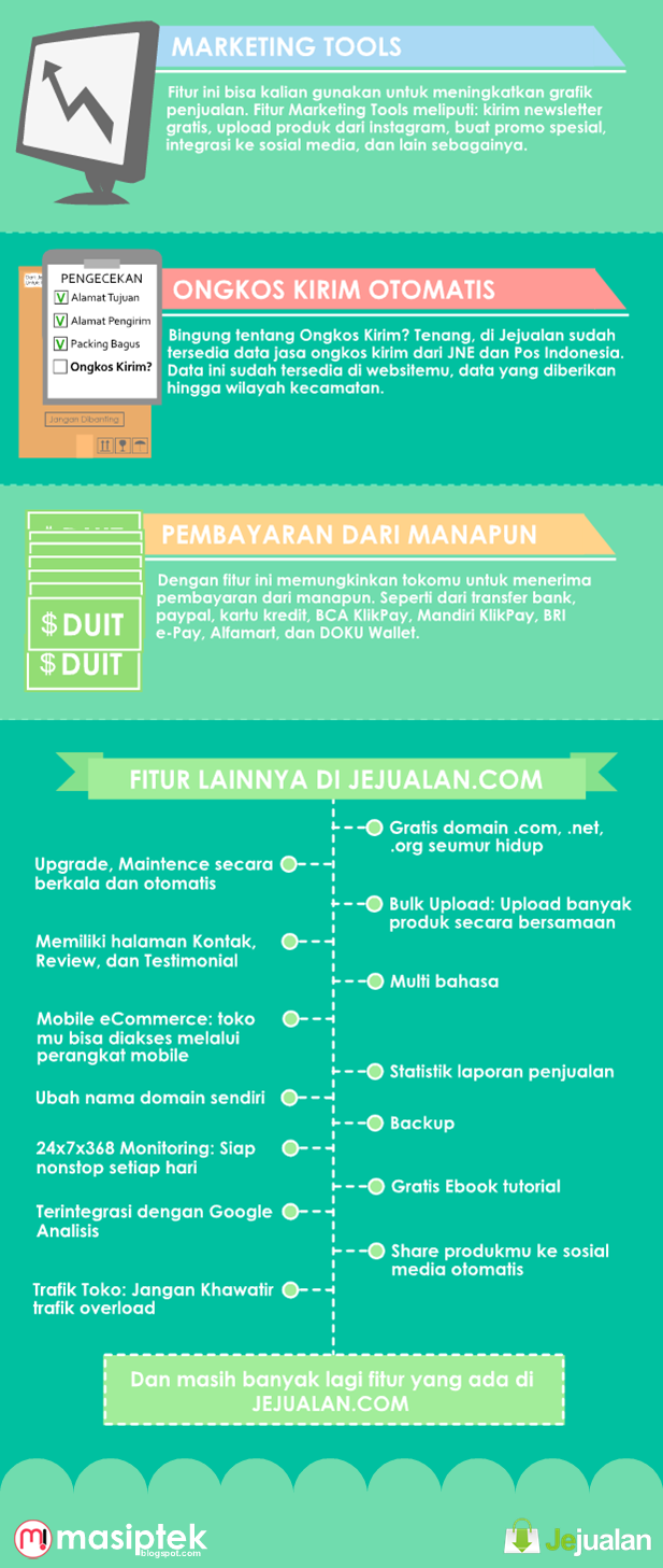 Membuat toko online Membuat toko online