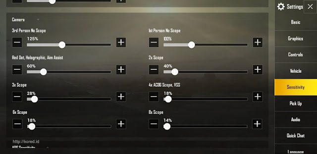 Cara Setting Sensitivitas PUBG Mobile Pro Player