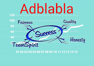 Adblabla sponsored post Image