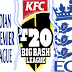 #IPLऔर Big Bash की तर्ज़ पर इंग्लिश क्रिकेट जल्द शुरू करेगा अपना टी-20 लीग