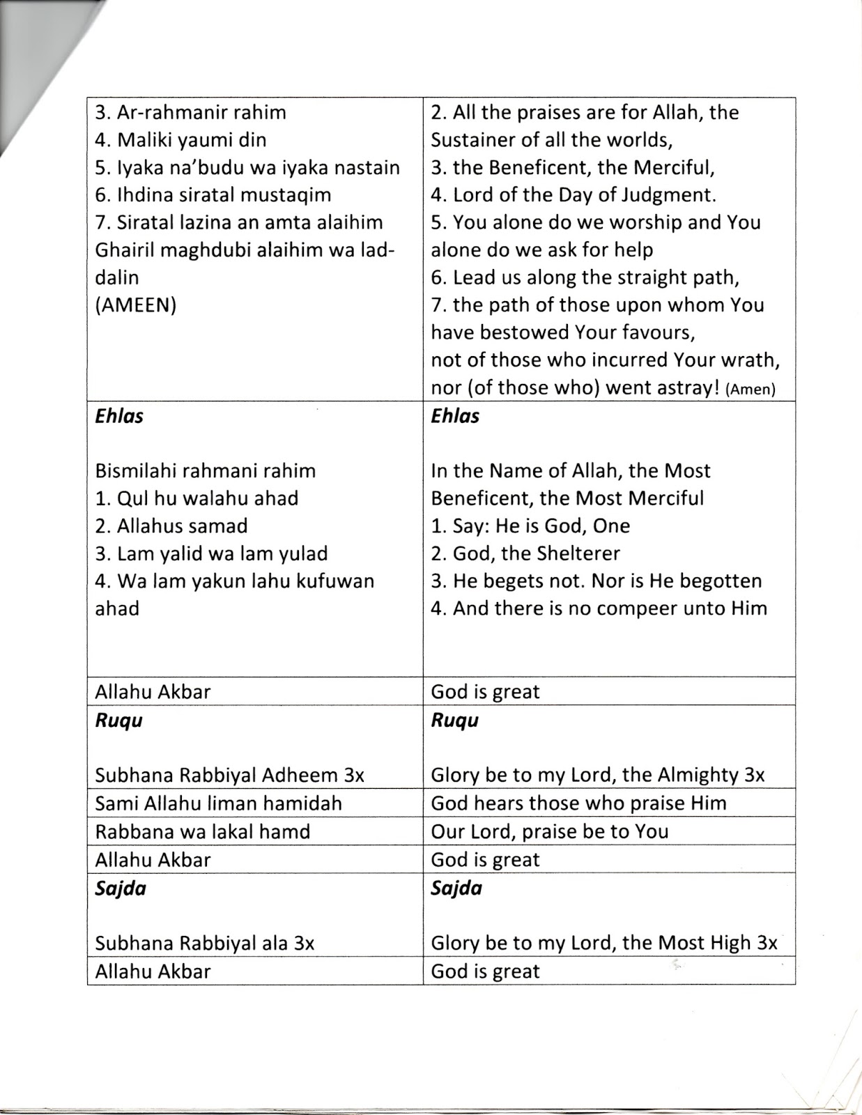 how-to-pray-maghrib-prayer-leaflet