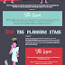 5 Ways to Sabotage Your Content Marketing Strategy Infographic