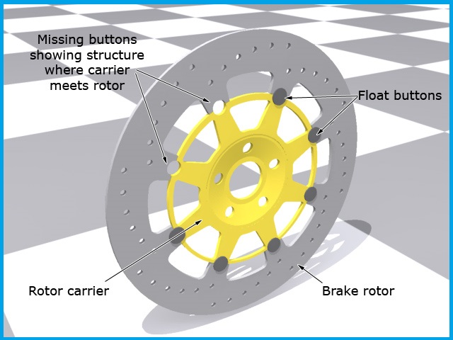 BELAJAR IMACROSS: Perbedaan Cakram Motor Model Floating Dan Konvensional