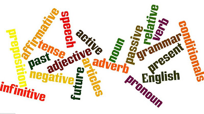 Penjelasan Teks Tata Bahasa: Pengertian, Struktur, dan Contoh