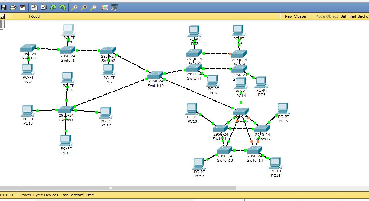 Схема компьютерной сети cisco packet tracer 6. Локальная сеть в cisco packet tracer. Локальная сеть в cisco packet tracer. Схема сети cisco packet tracer. Схема сети cisco packet tracer.