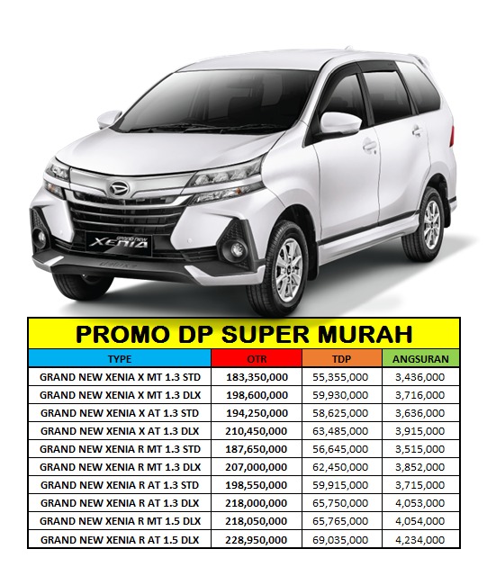 Promo 19 Februari 2020 Mobil Xenia Daihatsu Baru Tipe X R Promo 19 Februari 2020 Mobil Xenia Daihatsu Baru Tipe X R