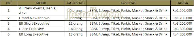 Rental Mobil Malang di NAYFA Trans - Recommended Rental Mobil Malang di NAYFA Trans - Recommended