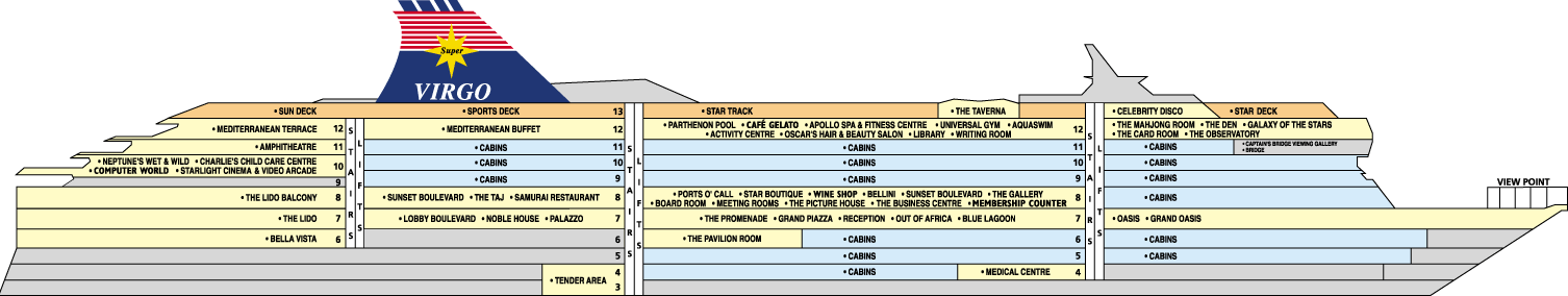 SuperStar Virgo Deck Plan