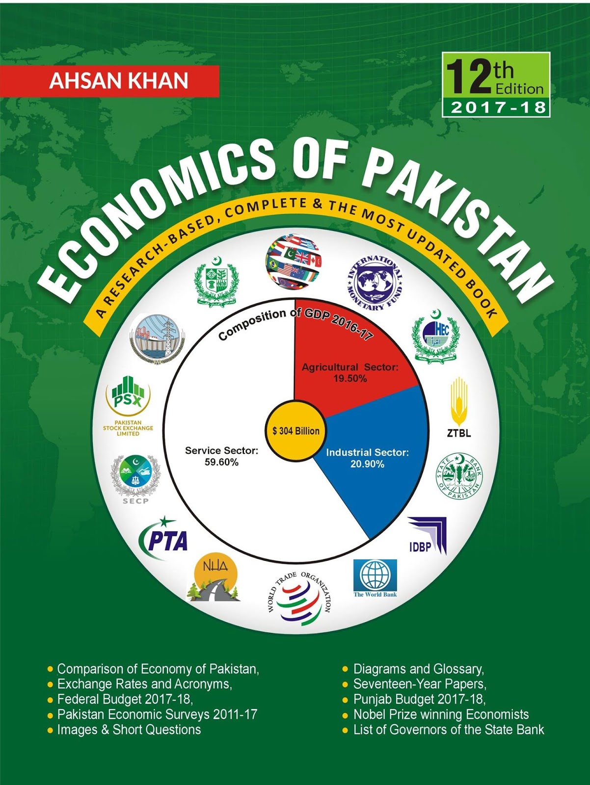 economics research topics in pakistan