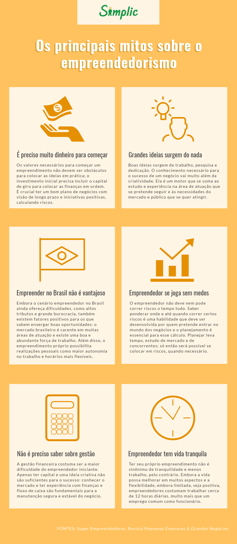 Os principais mitos sobre o empreendedorismo Os principais mitos sobre o empreendedorismo